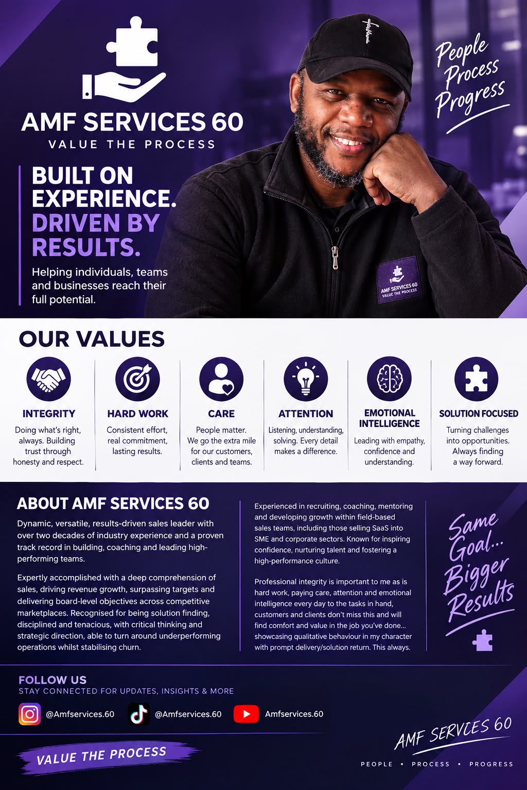 AMF Services 60 brand artwork featuring Andy Finikin, company values and the People, Process, Progress message